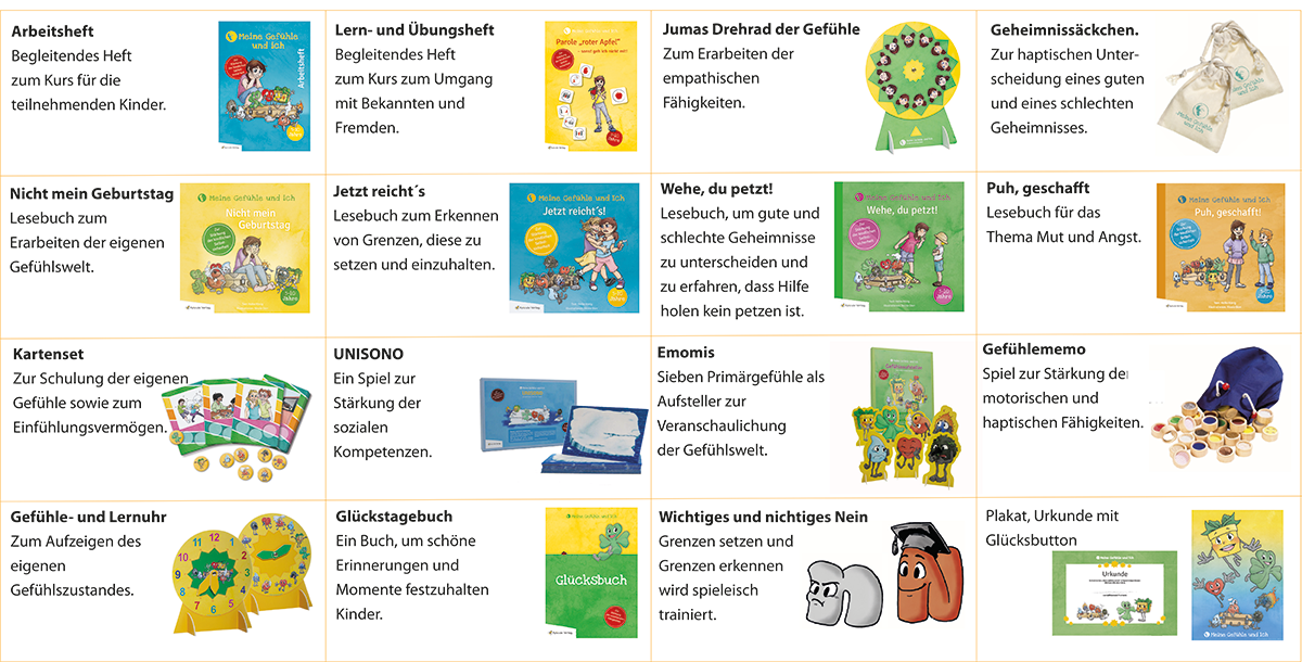 Kurskoffer_einzelner_Inhalt_1200_x_600 Großer Koffer Vidulus für Kursleiter zum Kurs "Meine Gefühle und Ich